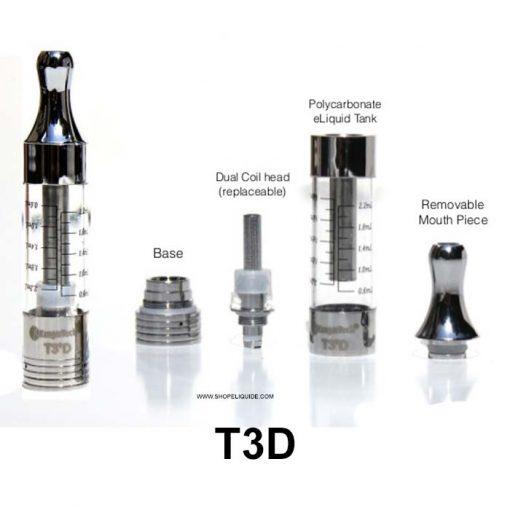 CLEAROMISEUR T3D KANGERTECH